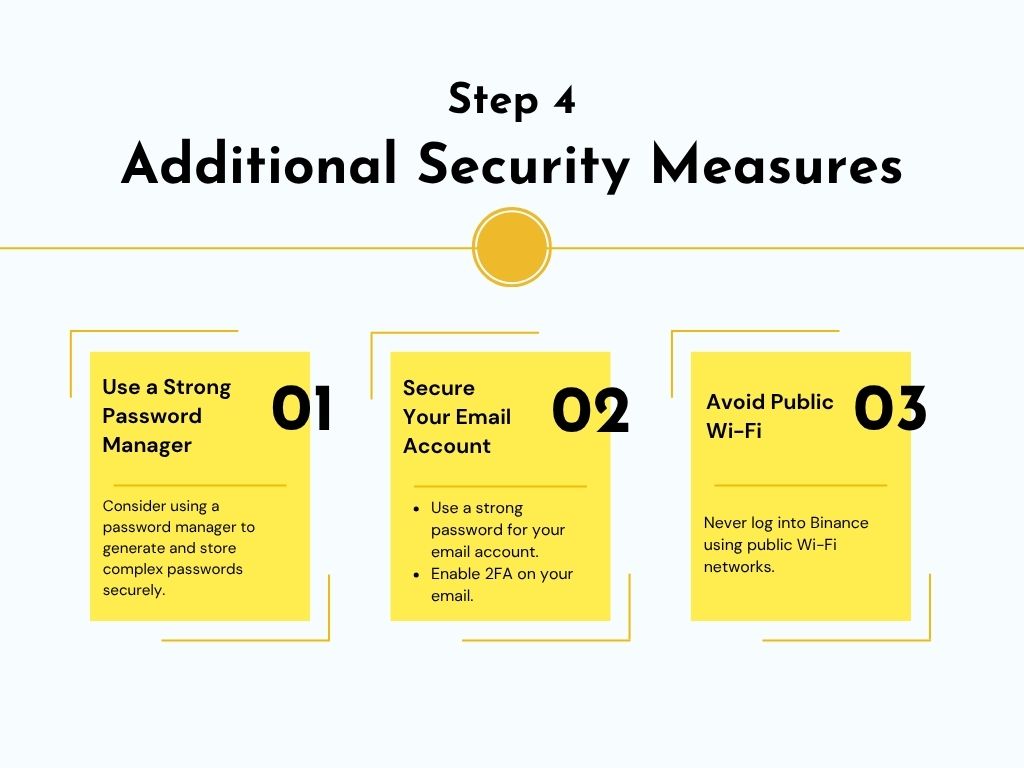 Binance Account Setup
